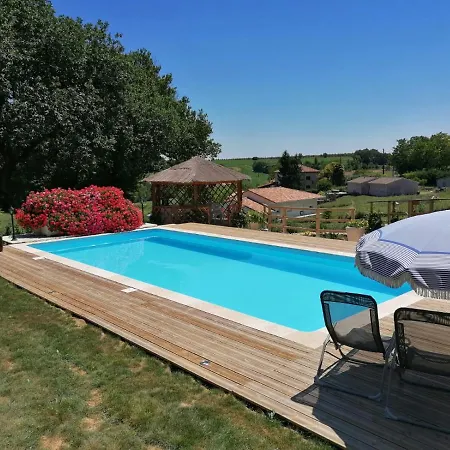 Vila Lembarrat Moderne Vue Sur Coteaux Piscine & Prives