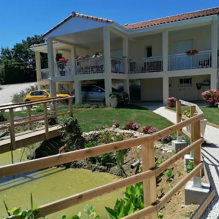 Lembarrat Moderne Vue Sur Coteaux Piscine & Prives Vila Calignac